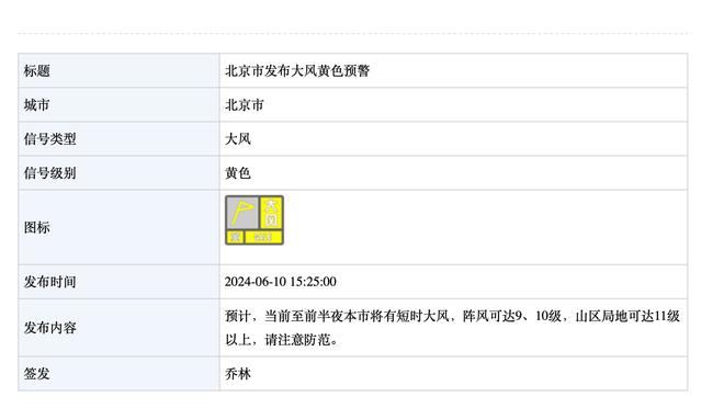 近10轮11球，米特洛维奇成沙特联历史第3位连续10轮进球的球员